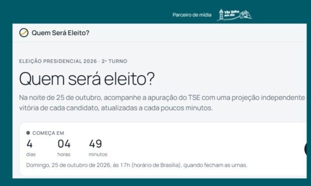 VVemDia terá painel exclusivo que projeta o vencedor do 2º turno antes do fim da apuração